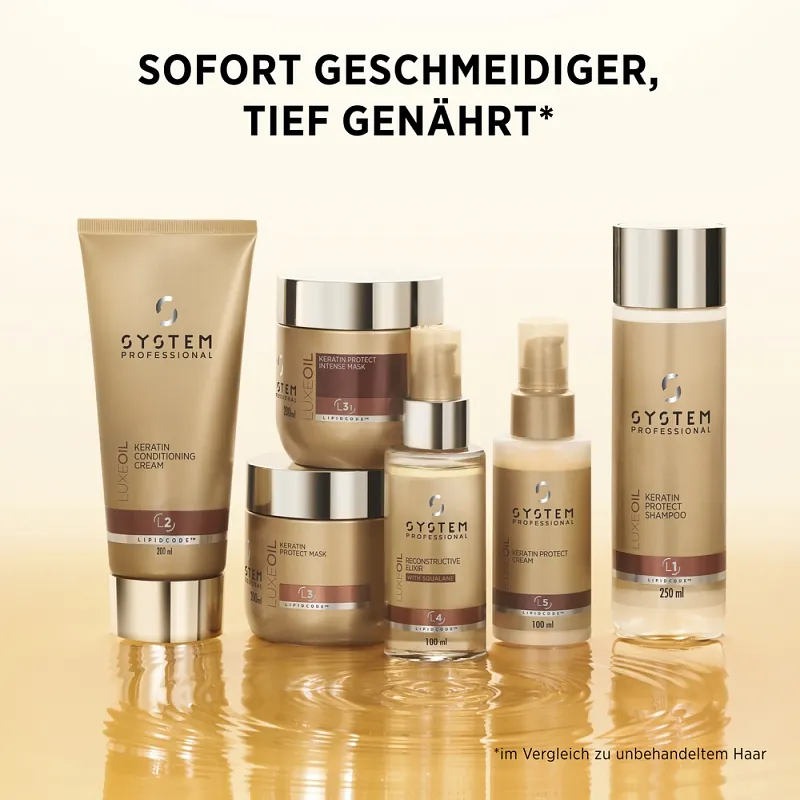 Sofort geschmeidig, tief genährt. Produkte von System Professional